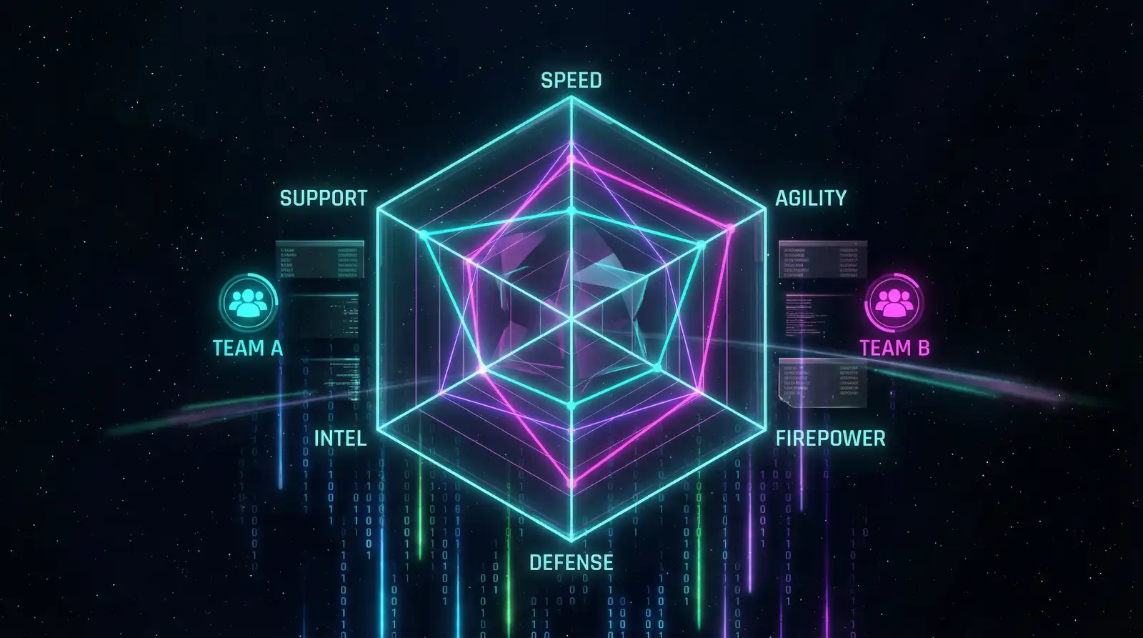 开云电竞战队实力对比雷达图